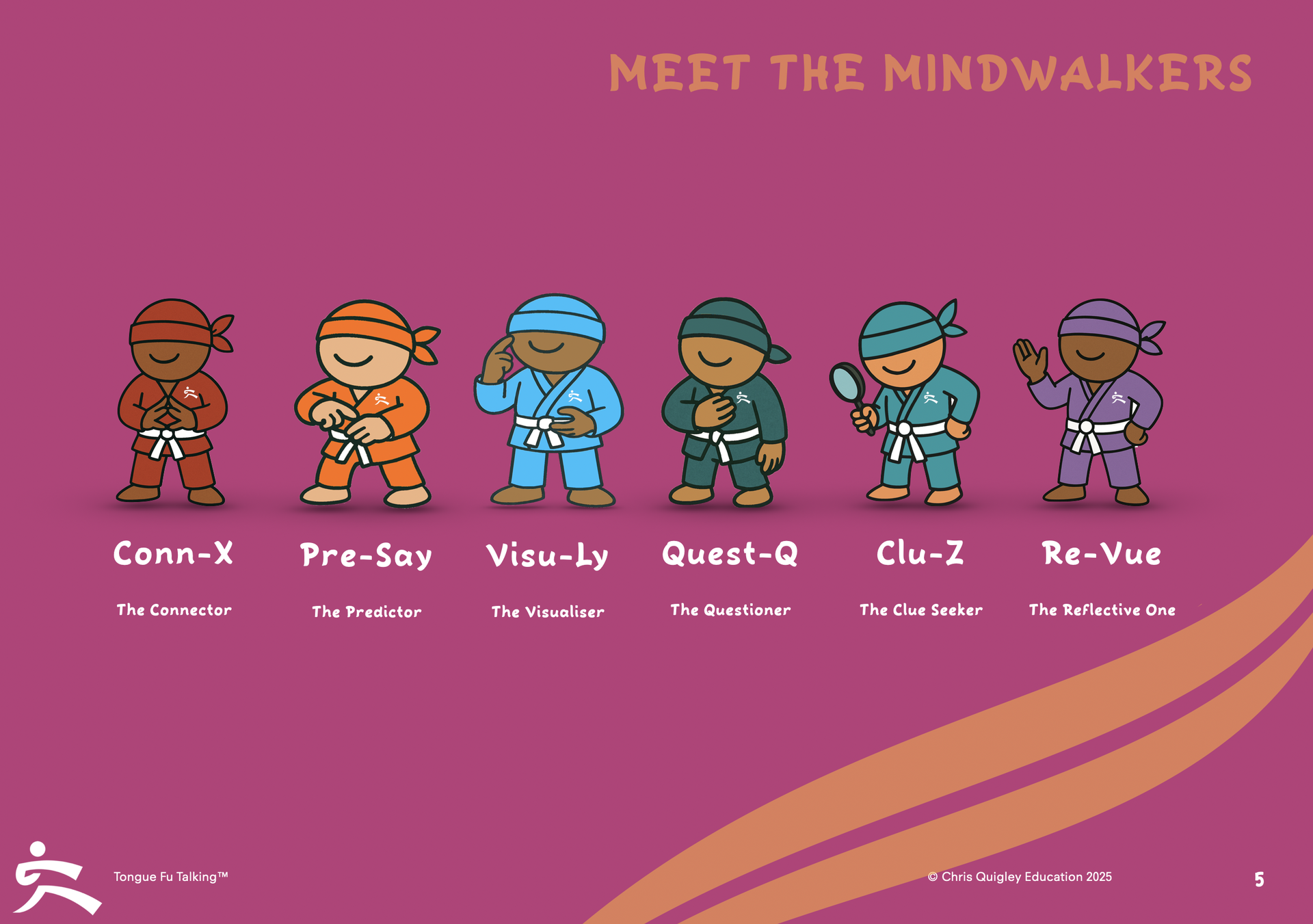 Mindwalkers_Image