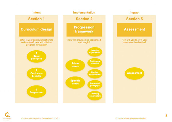 4-curriculum-companion-early-years