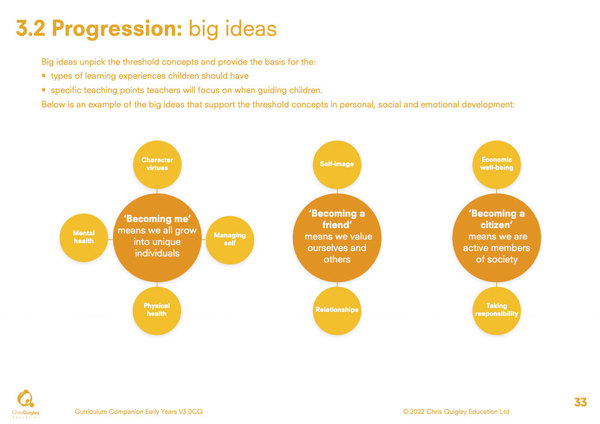 7-progression2-curriculum-companion-early-years